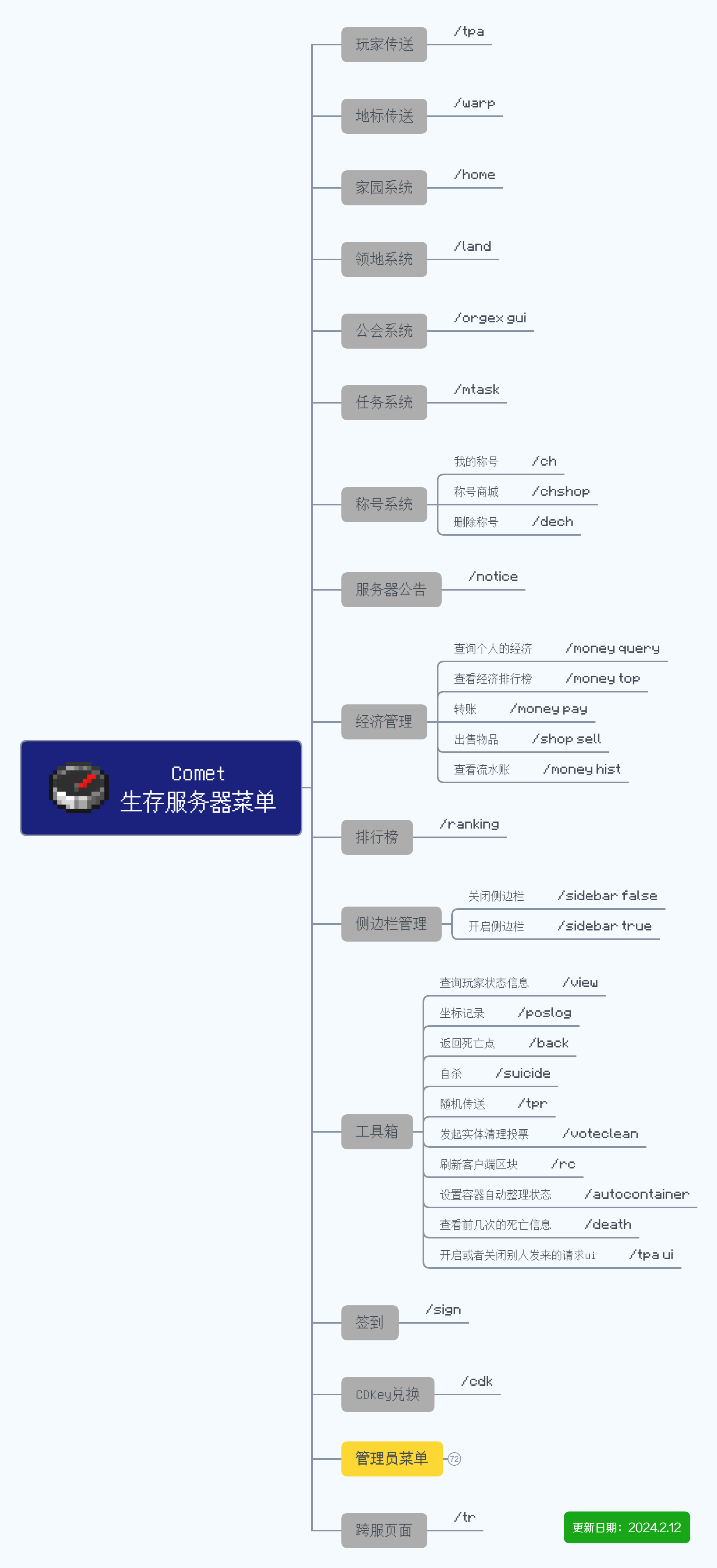 Comet 生存服务器思维导图 Comet 生存服务器思维导图